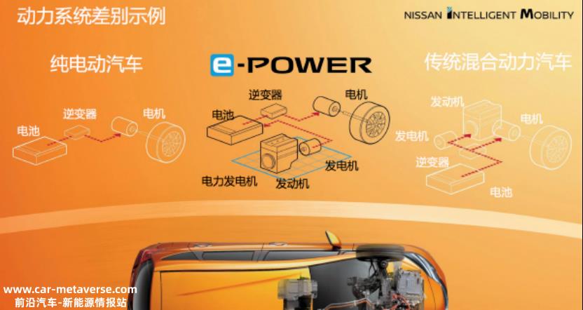 建议收藏，各品牌电机驱动系统核心技术和相关走势