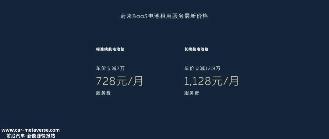 国内新能源汽车保险数量渗透率超48