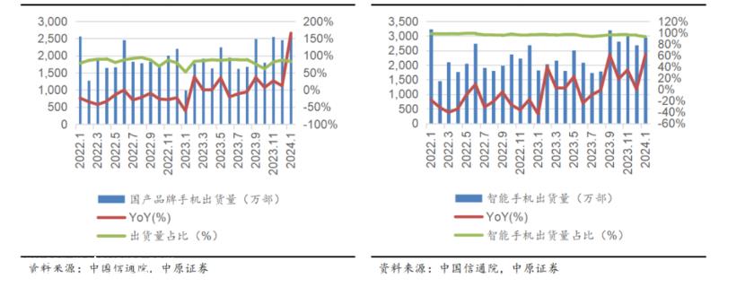 小米SU7即将上市,市场已经如此凶猛,等待小米到底是什么?