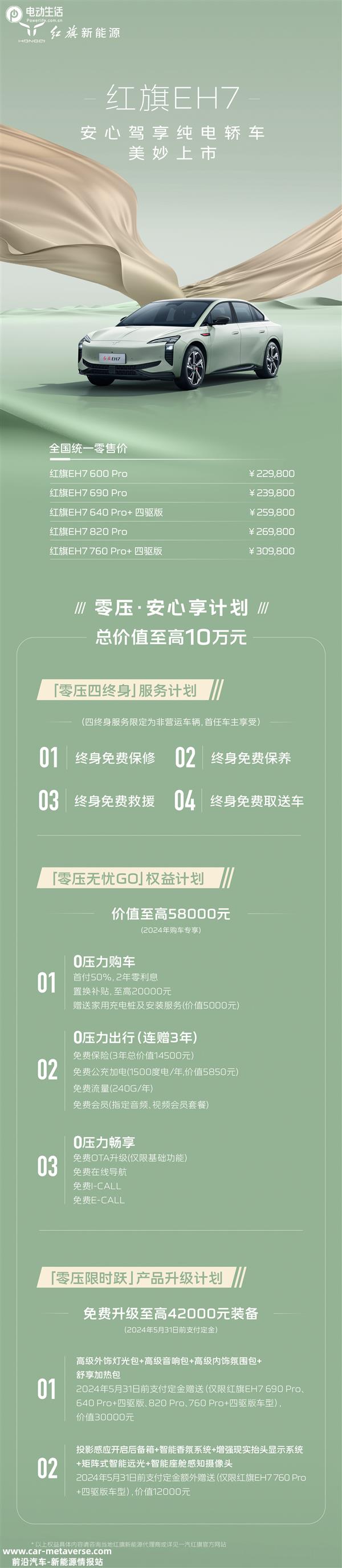主打科技豪华/赠10万权益 红旗EH7售22.98万元起