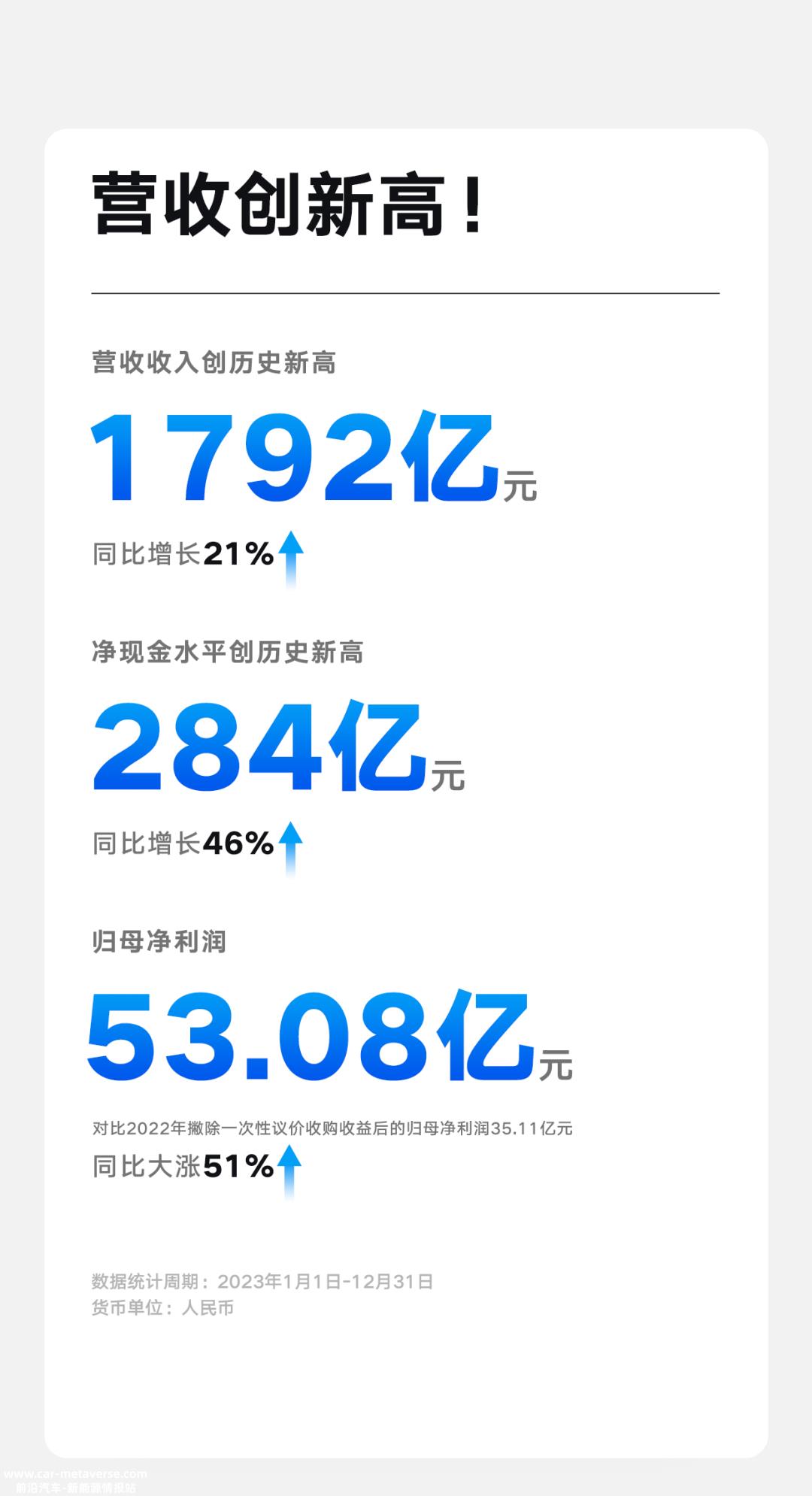 吉利全面向新完成战略布局 有信心回归民族品牌第一