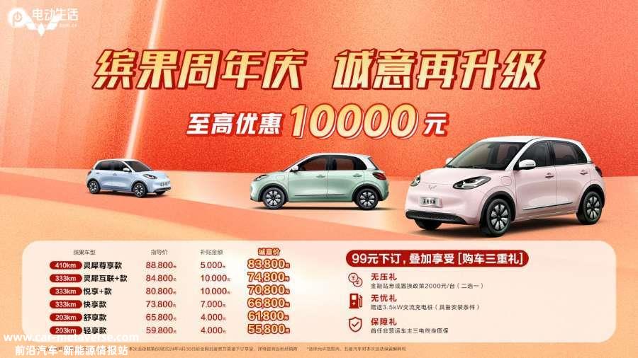 售5.58万起/至高优惠10000元！五菱缤果周年庆诚意升级