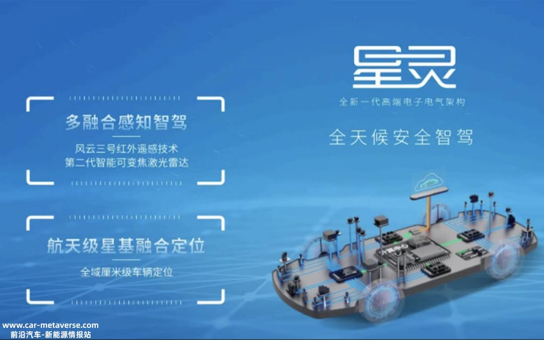 023年中国新能源汽车质量排名第一'