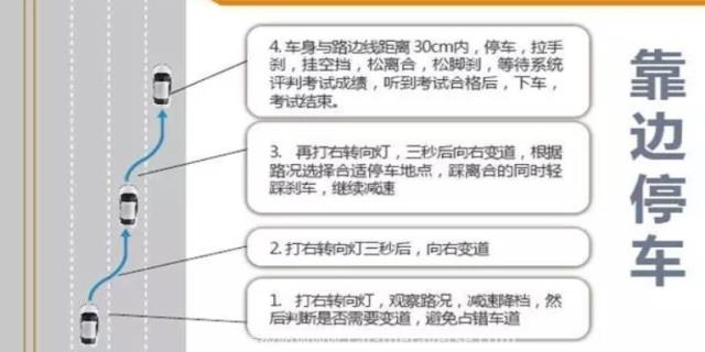 022年科目三考试新规"