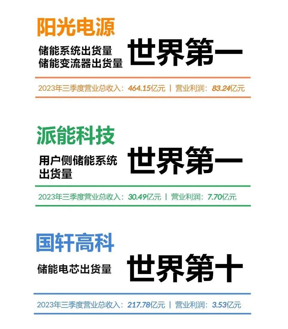 超越杭州、深圳，合肥凭什么成为“未来硅谷”？