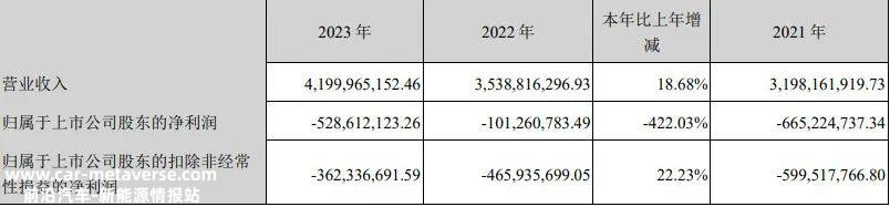 科陆电子下半年毛利率接近30% 利润水平不容小觑