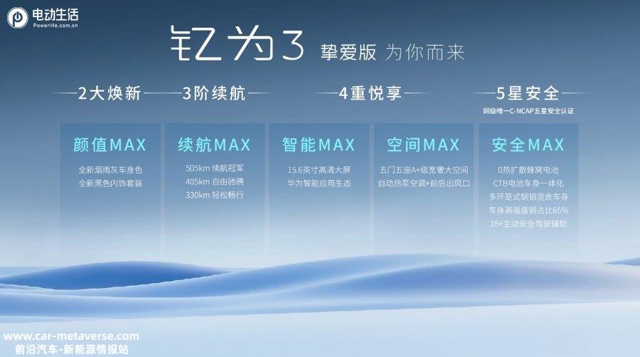 五星安全/续航505KM/纯电A0级，江淮钇为3挚爱版上市售6.99万起