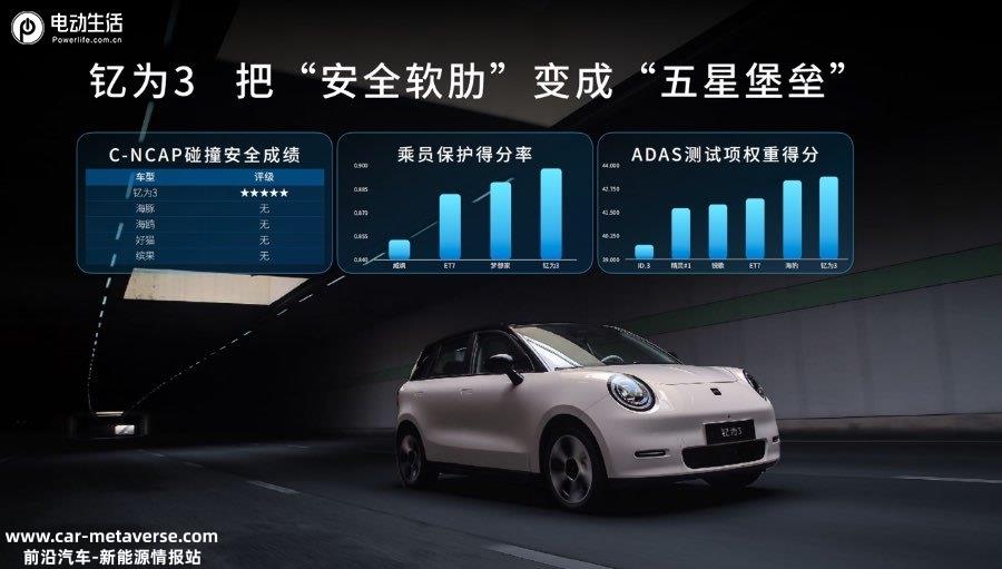 五星安全/续航505KM/纯电A0级，江淮钇为3挚爱版上市售6.99万起