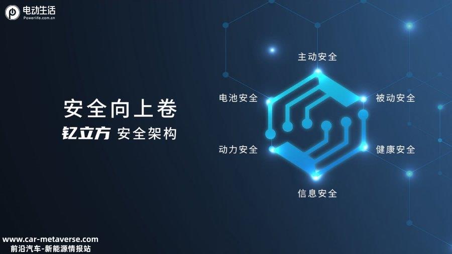 五星安全/续航505KM/纯电A0级，江淮钇为3挚爱版上市售6.99万起