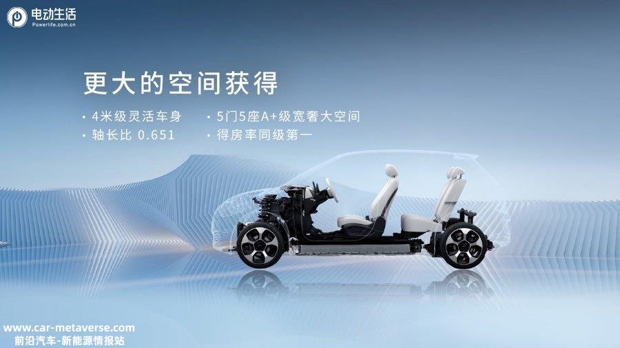 五星安全/续航505KM/纯电A0级，江淮钇为3挚爱版上市售6.99万起