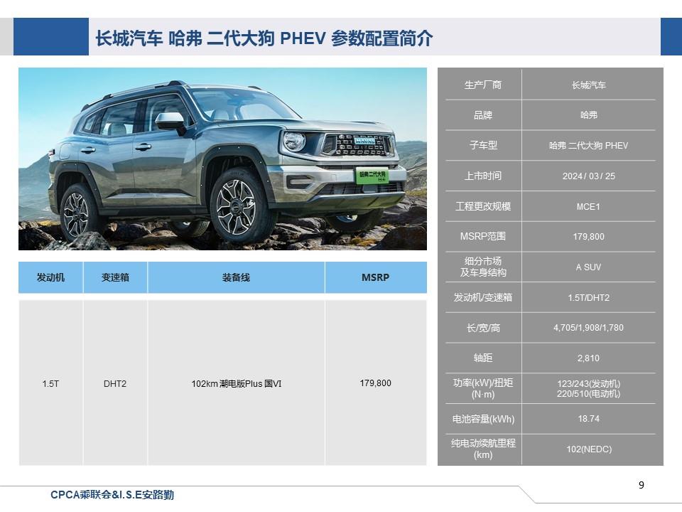 【联合发布】一周新车快讯(2024年3月23日-3月29日）