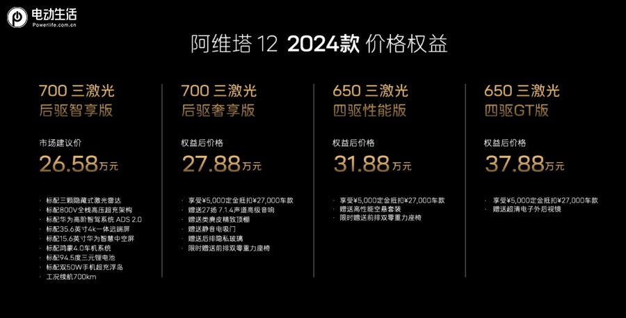 比豪华更豪华！阿维塔12焕新上市 26.58万元起