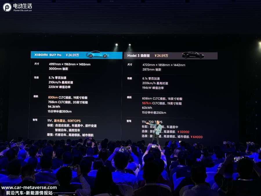 小米SU7售价21.59万起 碾压Model 3/对标保时捷Taycan Turbo