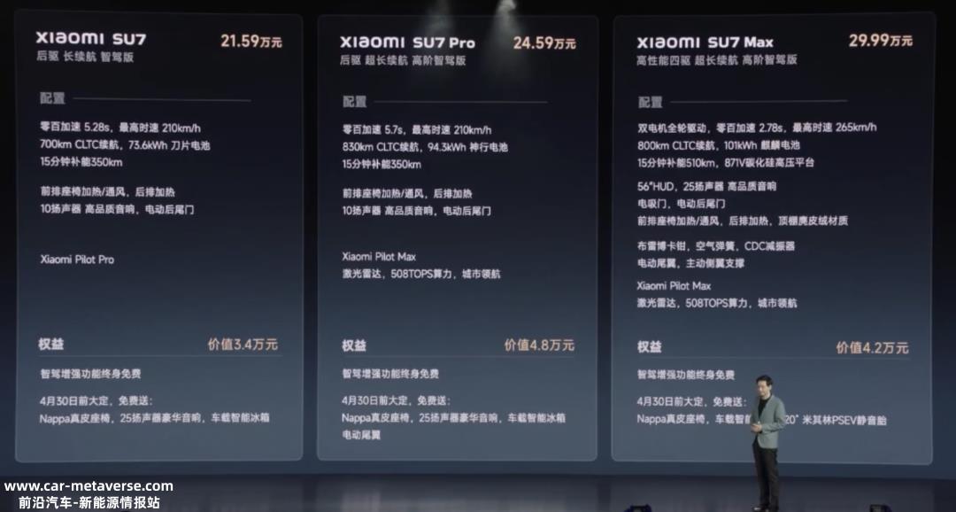 小米2023:整体利润上升,手机业务增长放缓