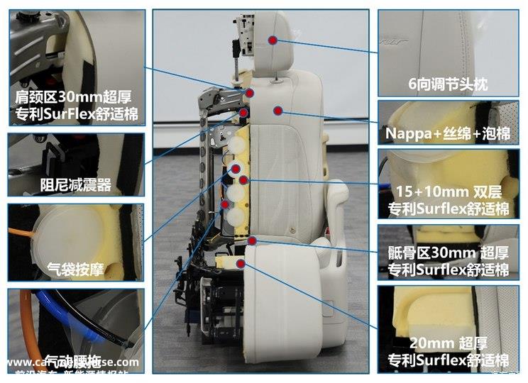 别克GL8插混版座椅图片和配置信息曝光