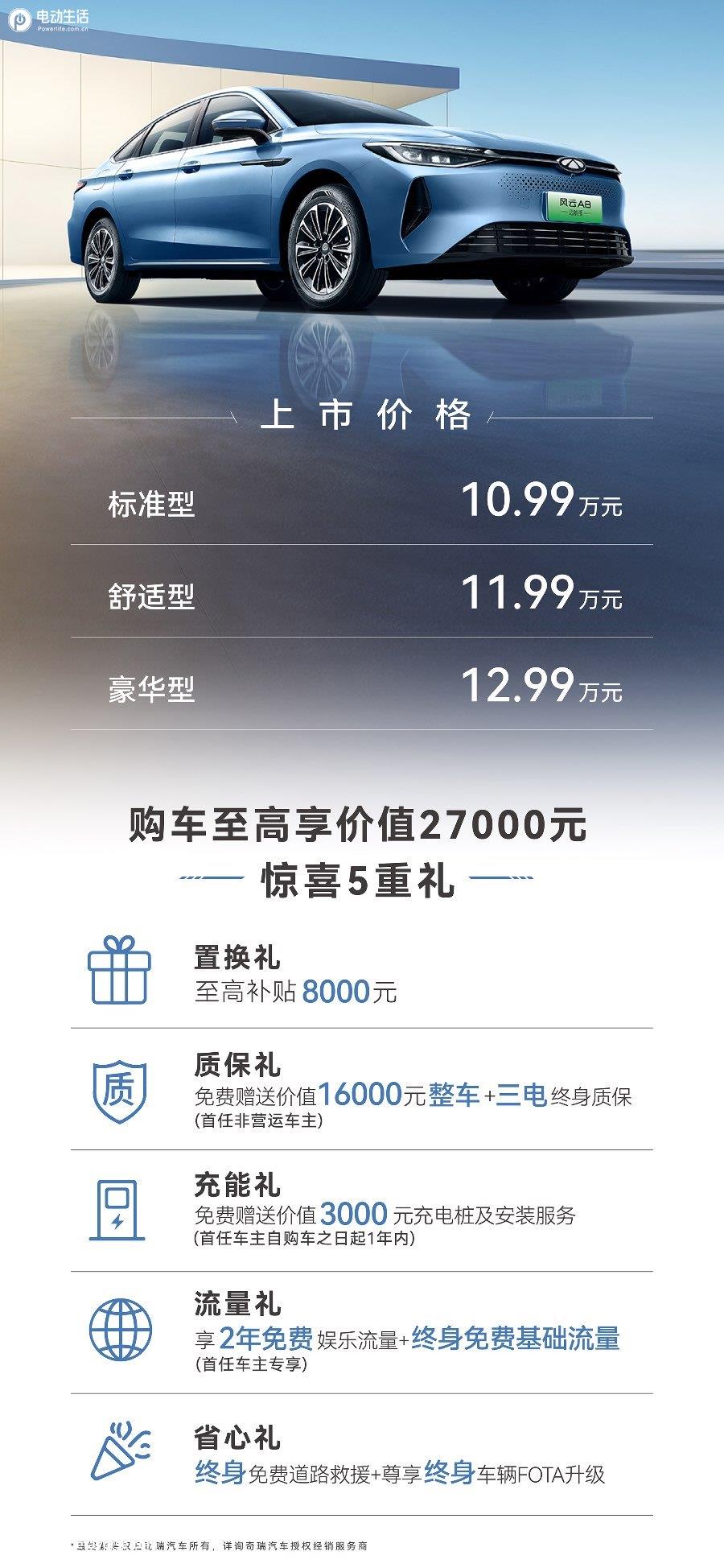 针对混动痛点“较真”上市 风云A8远航版10.99万元起售