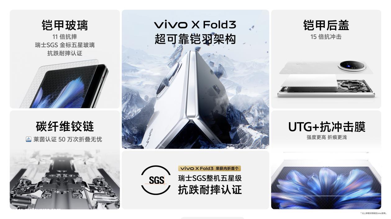 多项技术突破,折叠屏终于实现了真旗舰