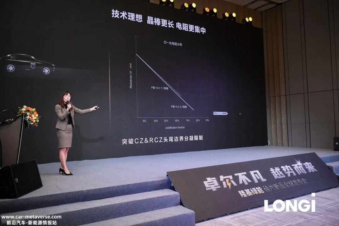 近十年重大创新专注于研发需要三年时间帮助创造新的光伏生产力开