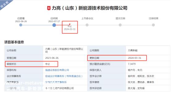家锂电池产业链企业IPO暂停'