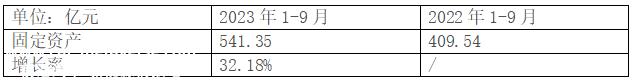 龙基绿能和TCL中环是单晶硅片领域的知名龙头企业