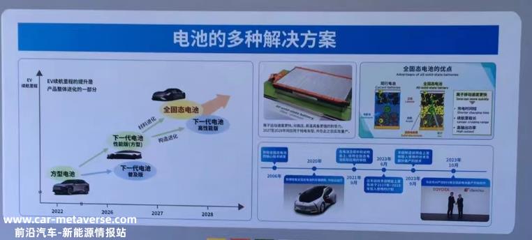 宁德时代开始关注固态电池