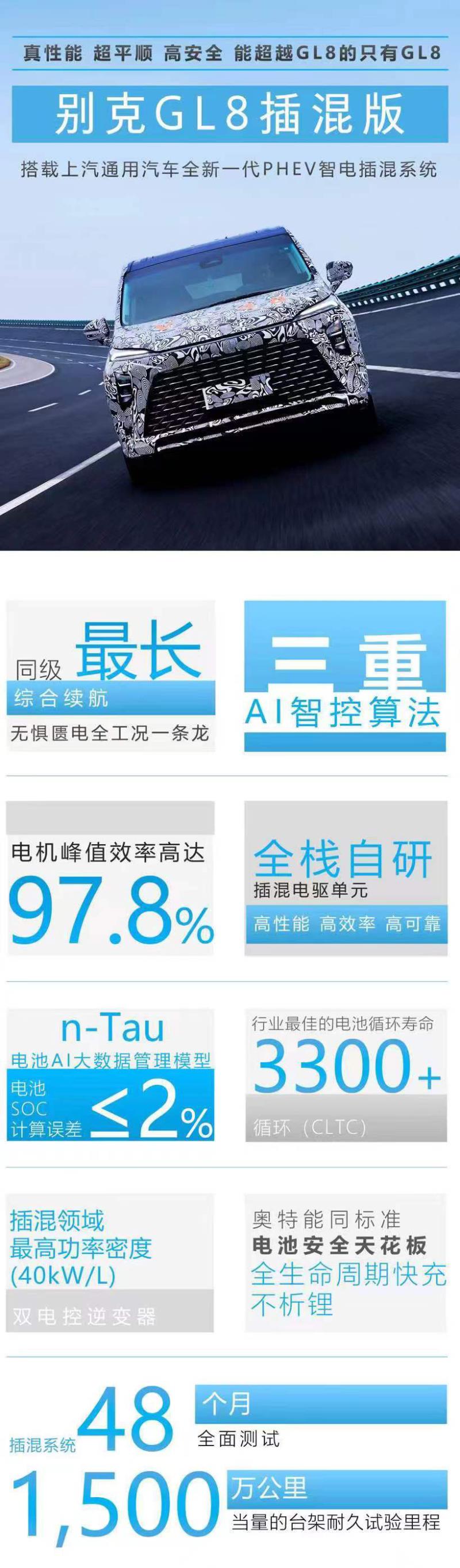 全新别克GL8插混版动力信息公布 搭载全新一代智电插混系统