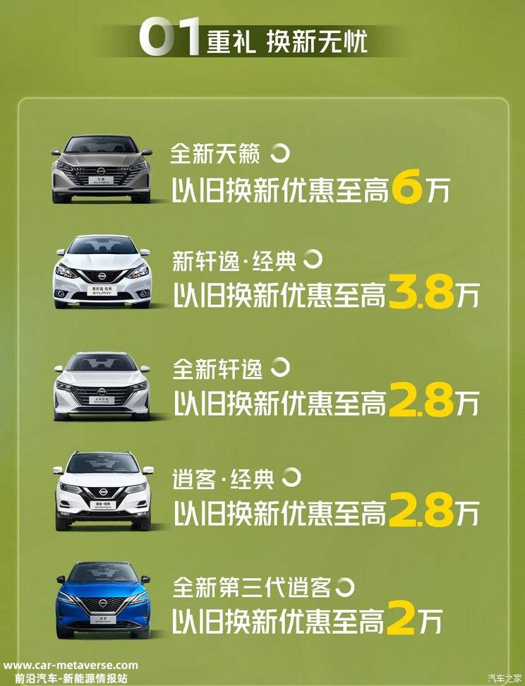以旧换新优惠最高6万 东风日产推福利活动