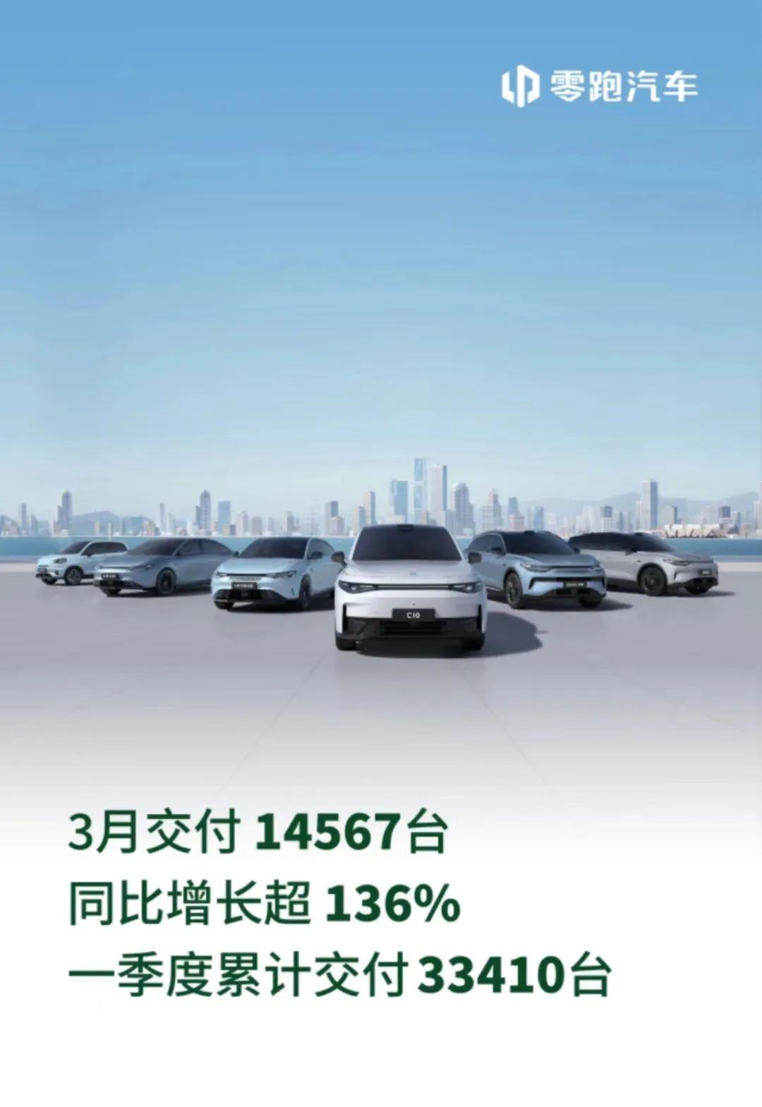 在新能源价格战下,赢家突破