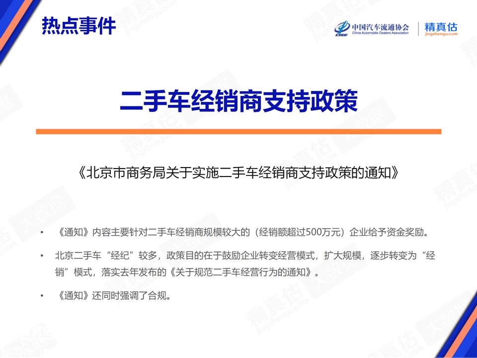 【保值率】2024年3月中国汽车保值率报告