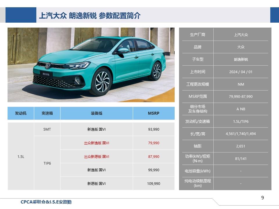 【联合发布】一周新车快讯(2024年3月30日-4月5日）