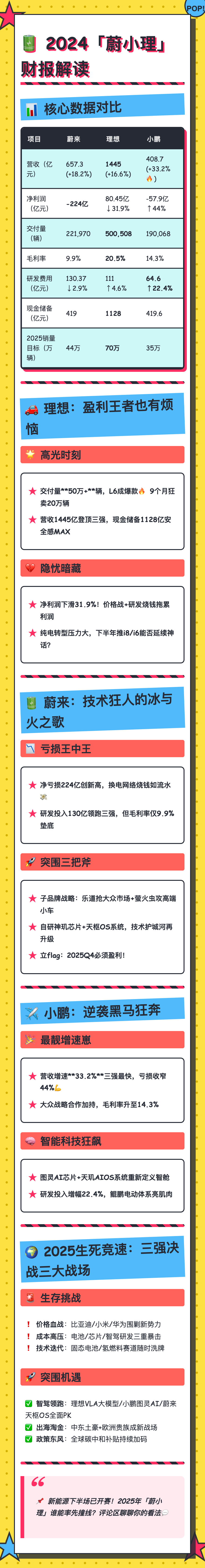 md2card-1742809137238-1