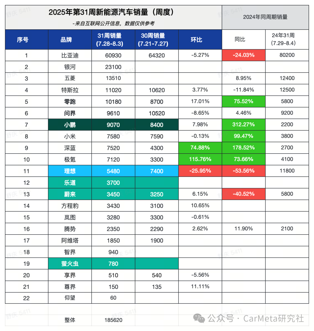 640-(14)1